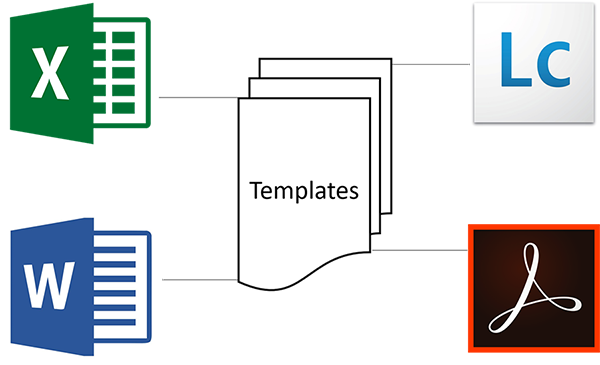 Templates created from Microsoft Word, Microsoft Excel and Adobe or Livecycle Designer